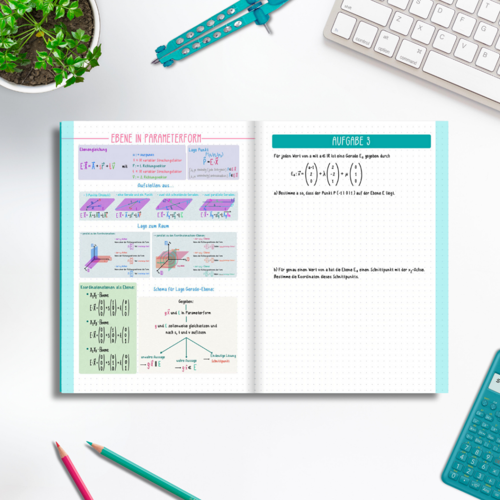 Mathematik Abitur Aufgaben Übungen